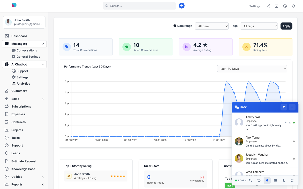 Perfex CRM Chat