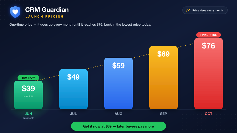 CRM Guardian for Perfex CRM